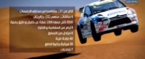 Rallye d’Algérie/Challenge Sahari international: 120 pilotes au départ de la 2e édition